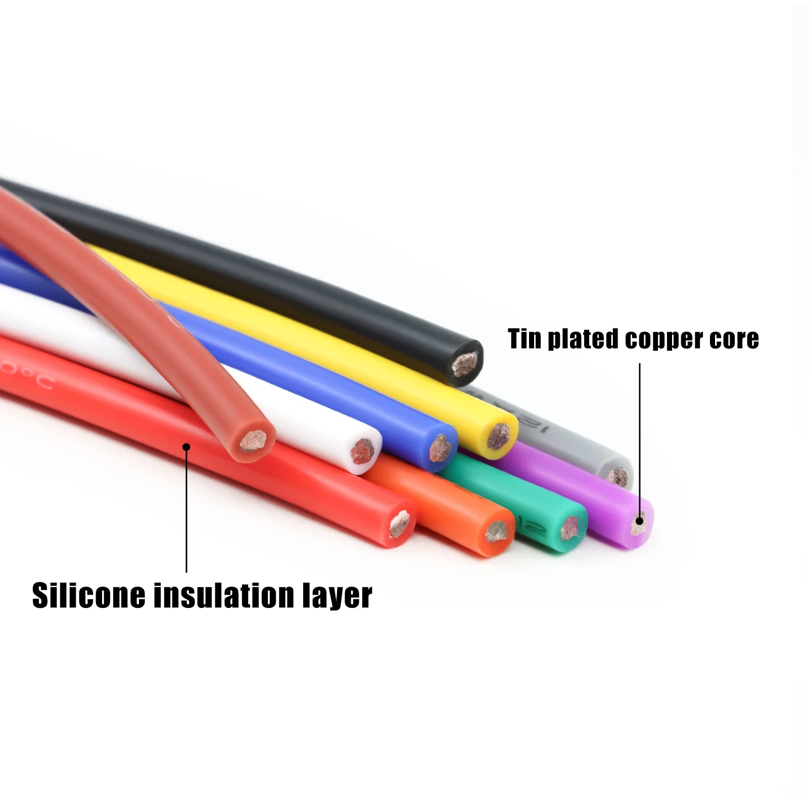 1M/5M Ultraweicher Silikondrah – Wire 22 Gauge Copper Bewertung und Preis