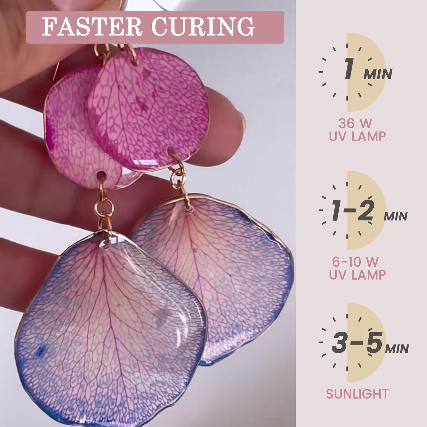 Kristallklar & Geruchsarm, UV- – Jewelry Making Degree Bewertung und Preis