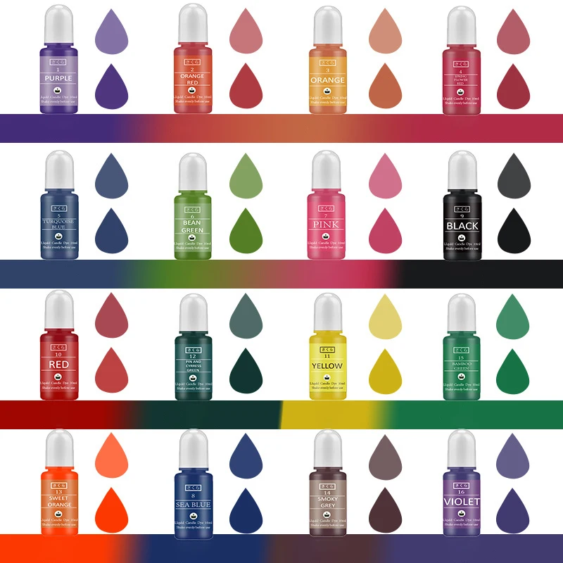 DIY Epoxidharz Pigment Kit Ker – Jewelry Making Online Bewertung und Preis