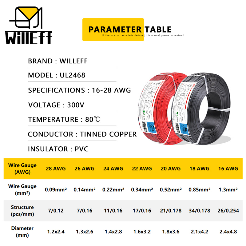 2-PIN Elektrische Leitungen PV – Wire 22 Gauge Copper Bewertung und Preis