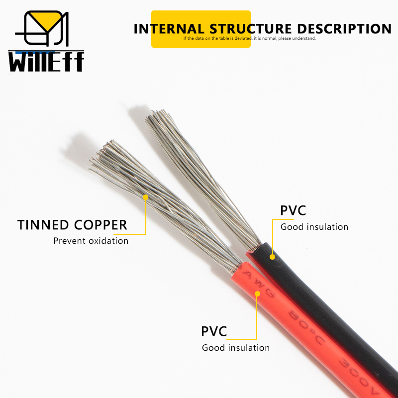 2-PIN Elektrische Leitungen PV – Wire 22 Gauge Copper Bewertung und Preis