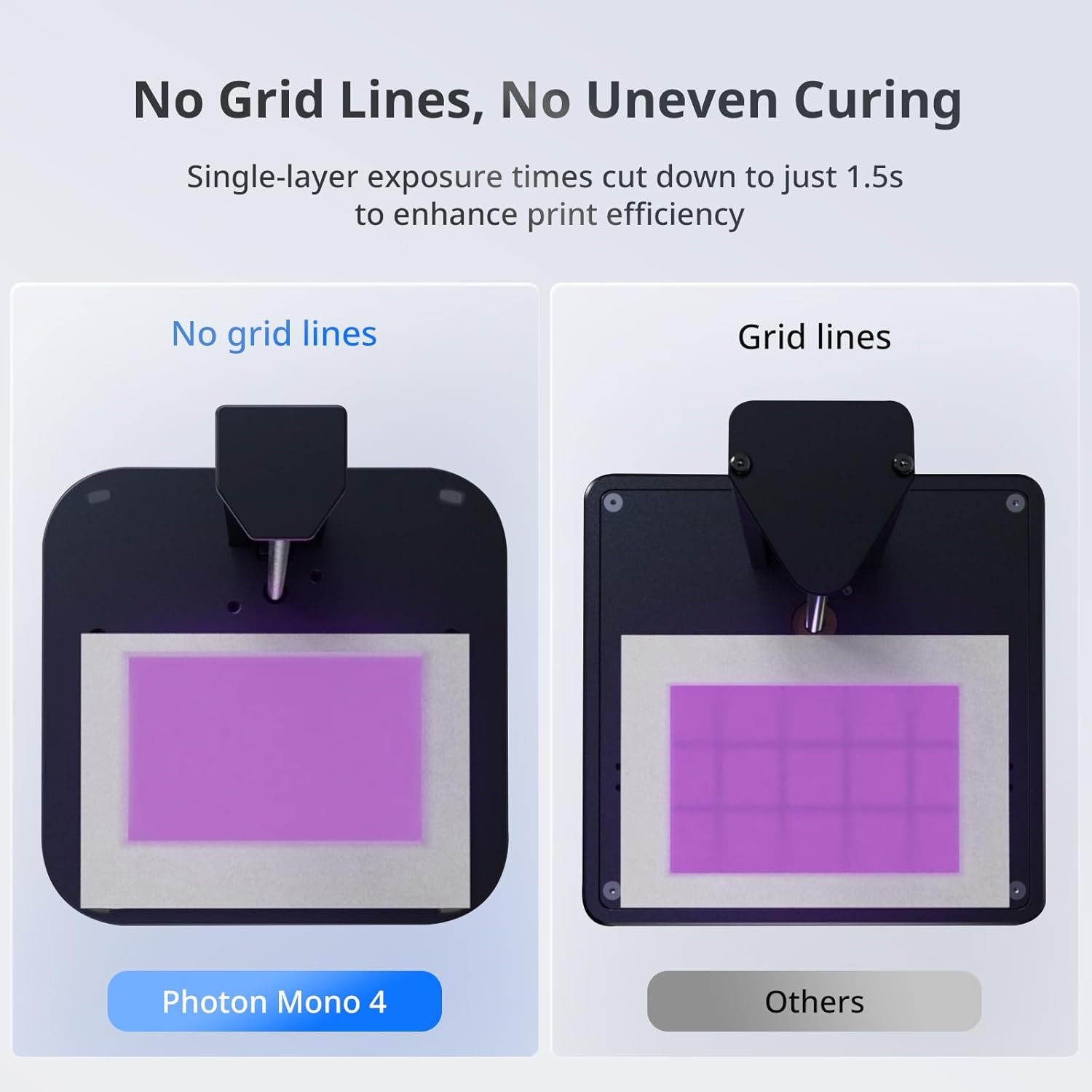 ANYCUBIC Photon Mono 4 Resin 1 – Jewelry Making With 3D Printer Bewertung und Preis